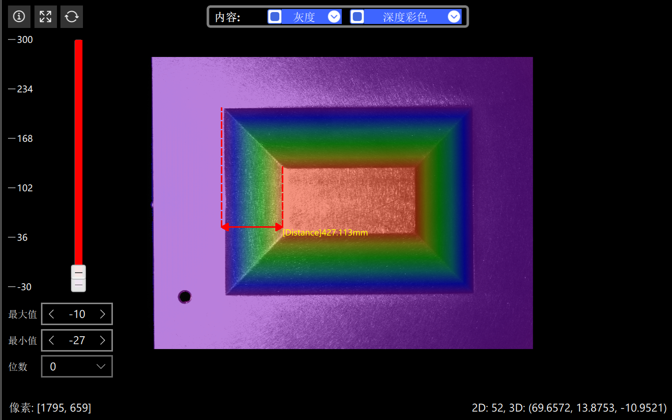 annotatedimage