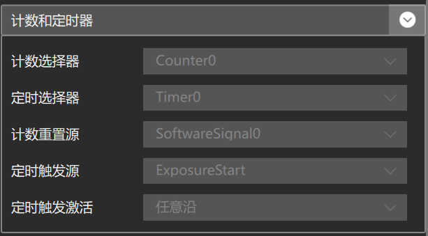 counterandtimer