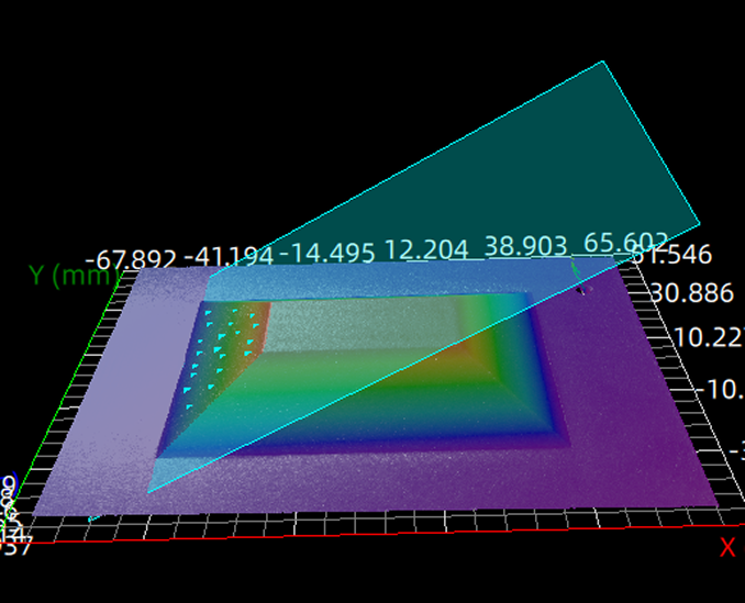 生成3D点