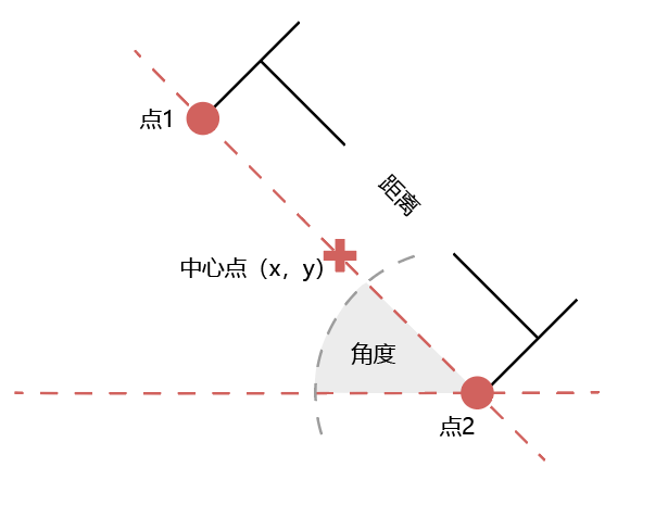 ppm2D_a