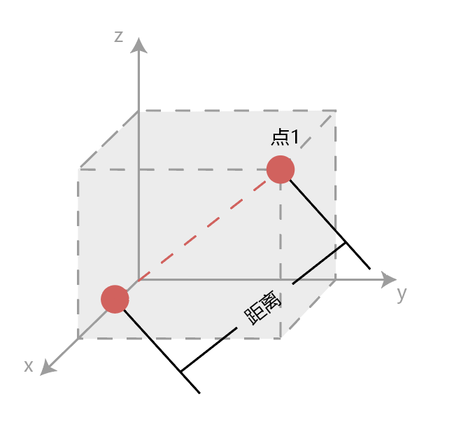 ppm3D_a