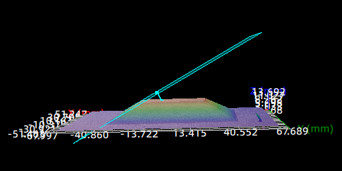 点到平面高度测量