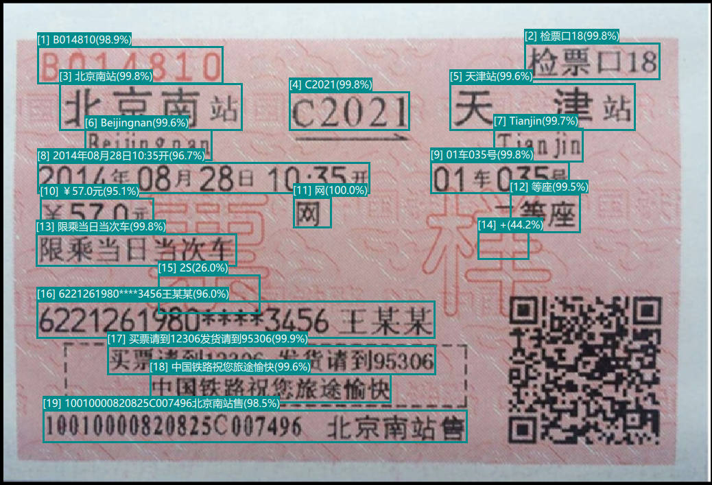 工业