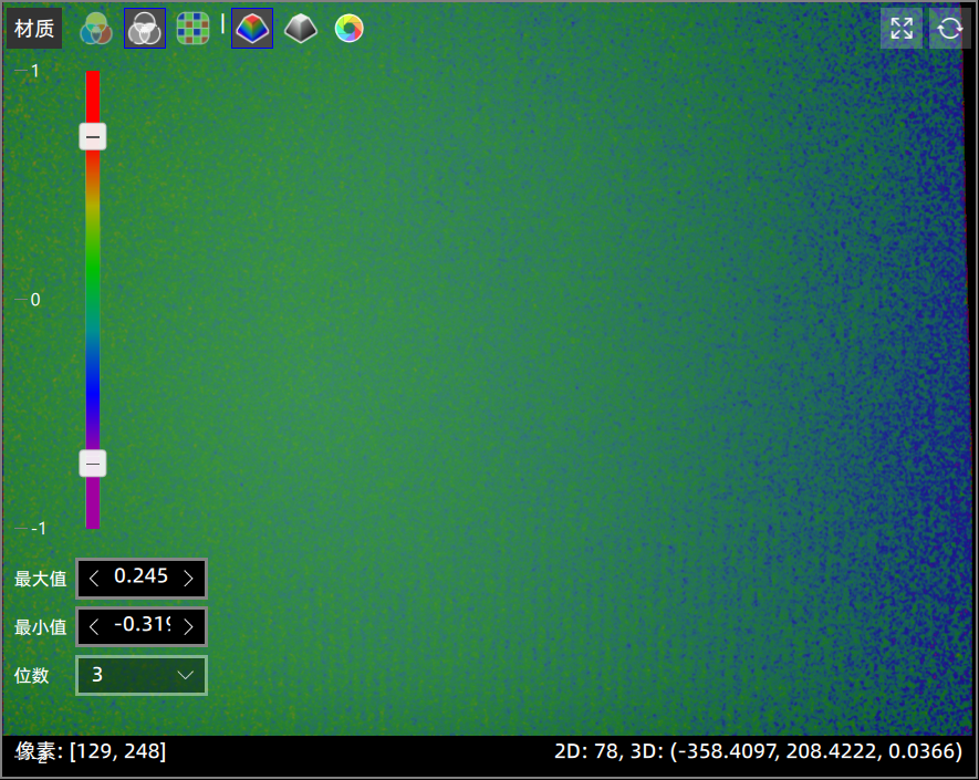 相对参考法 - 校正结果