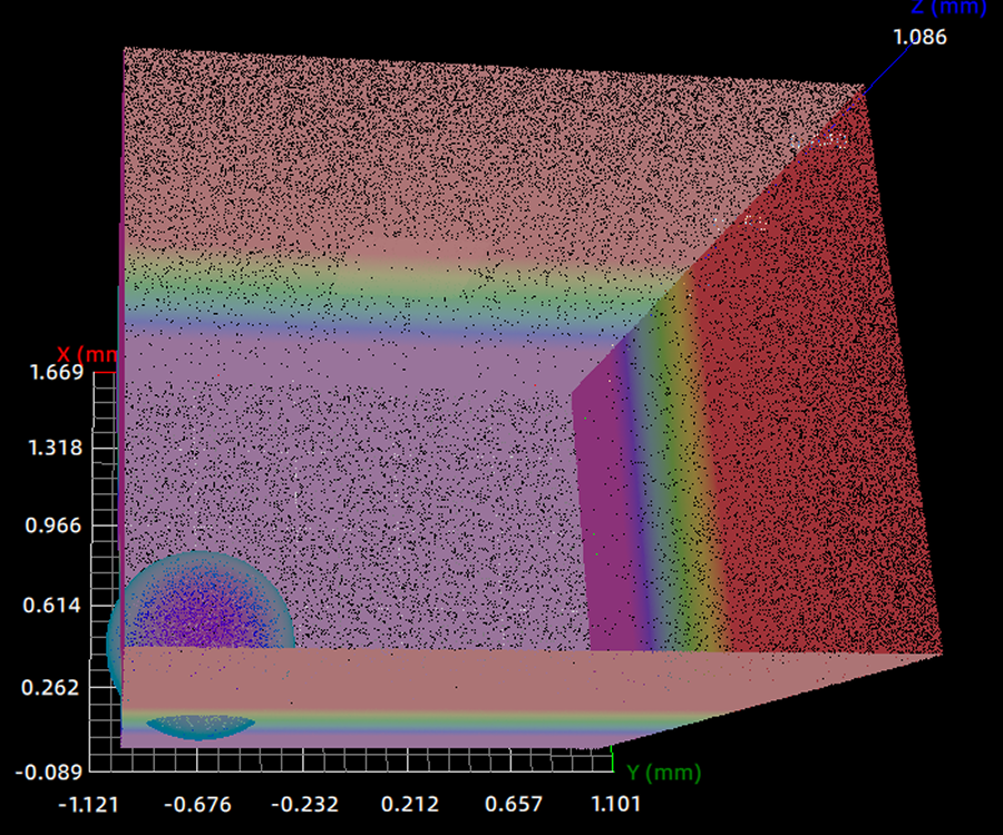 原点云/目标点云